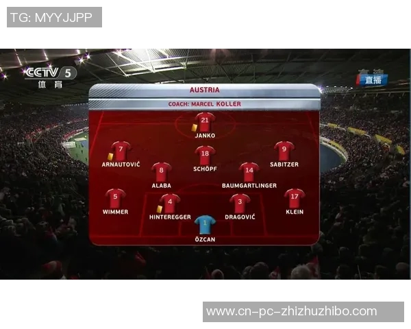 爱尔兰与奥地利足球对决分析及历史交锋回顾 爱尔兰与奥地利足球对决分析及历史交锋回顾